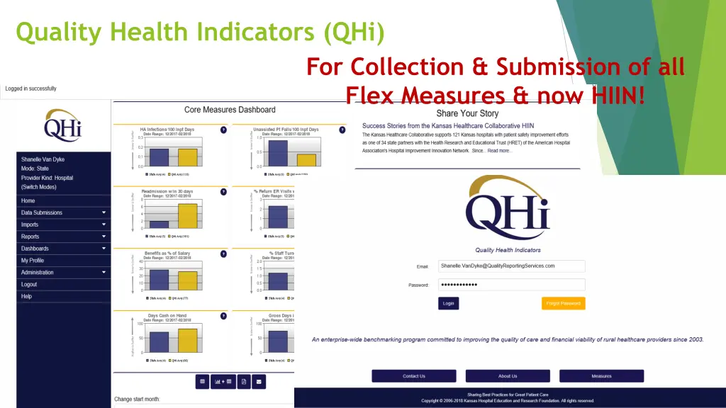 quality health indicators qhi