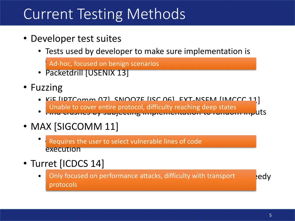 current testing methods