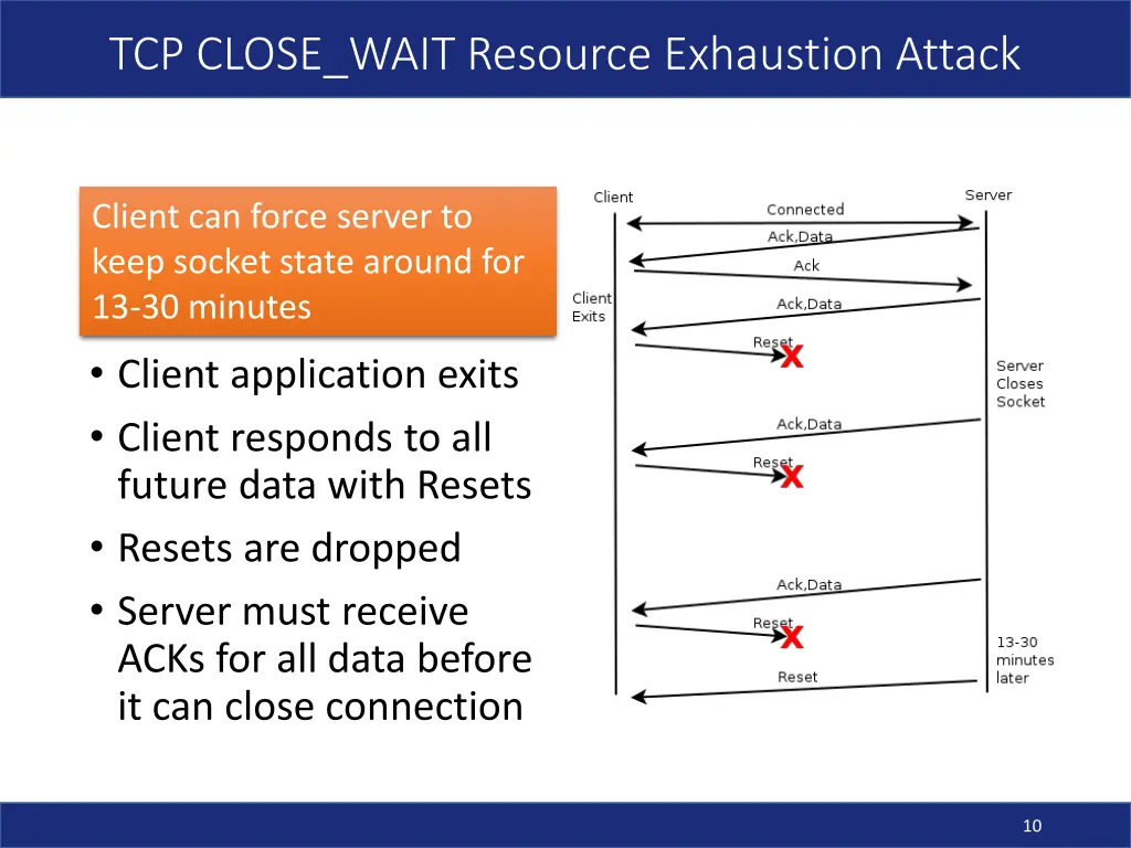 tcp close wait resource exhaustion attack