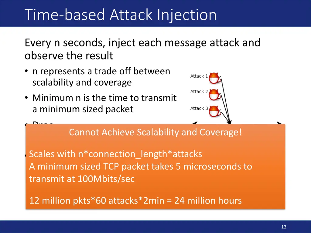 time based attack injection