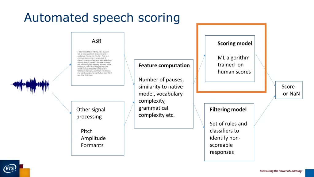 automated speech scoring
