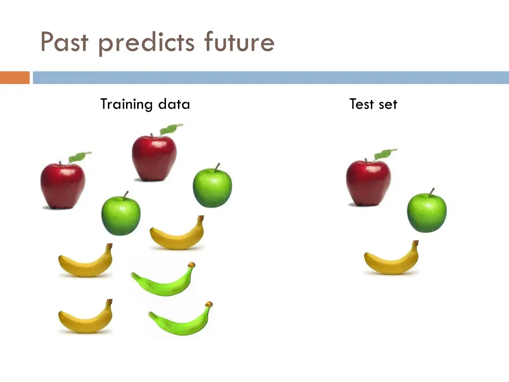 past predicts future