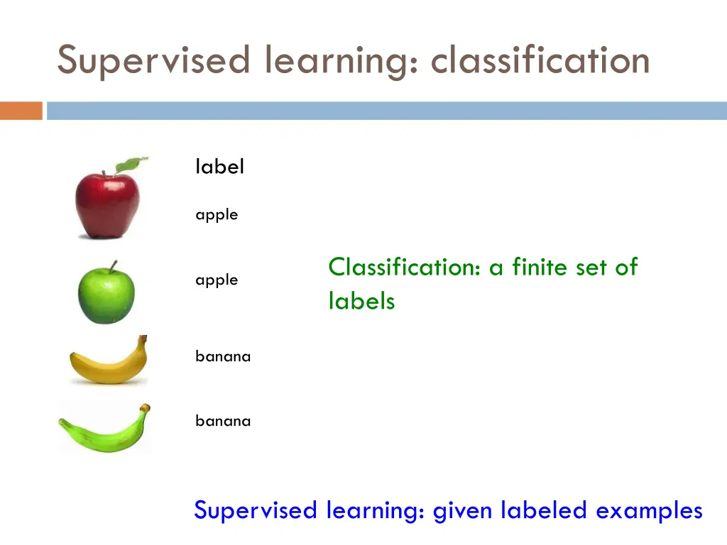 supervised learning classification