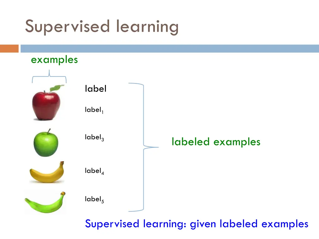 supervised learning