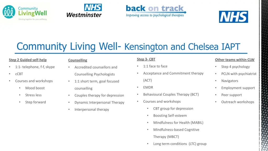 community living well kensington and chelsea iapt 1