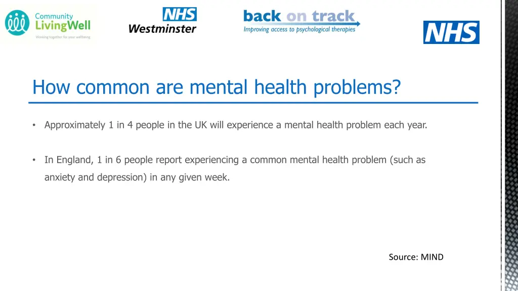 how common are mental health problems