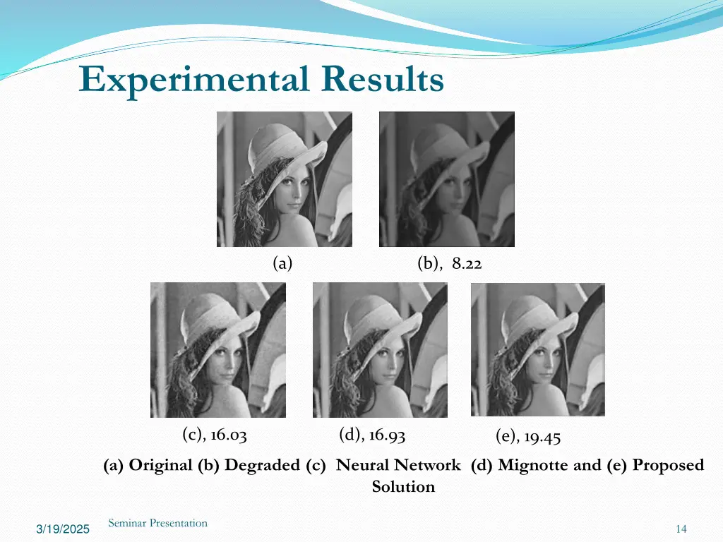 experimental results