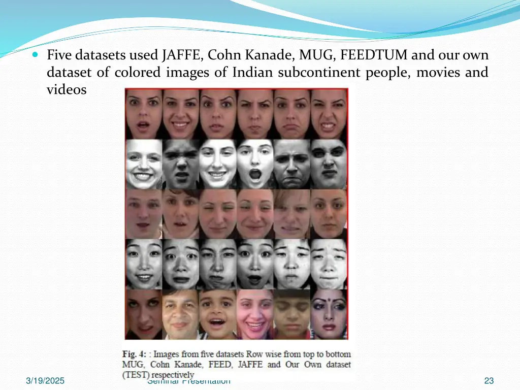 five datasets used jaffe cohn kanade mug feedtum