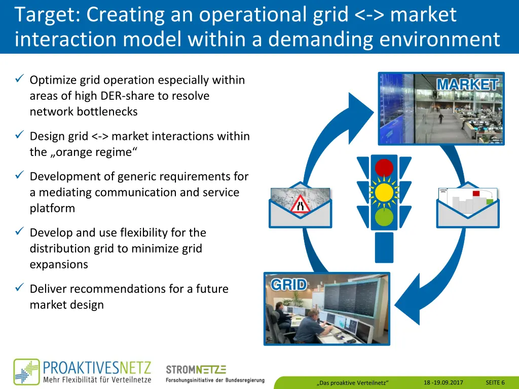 target creating an operational grid market