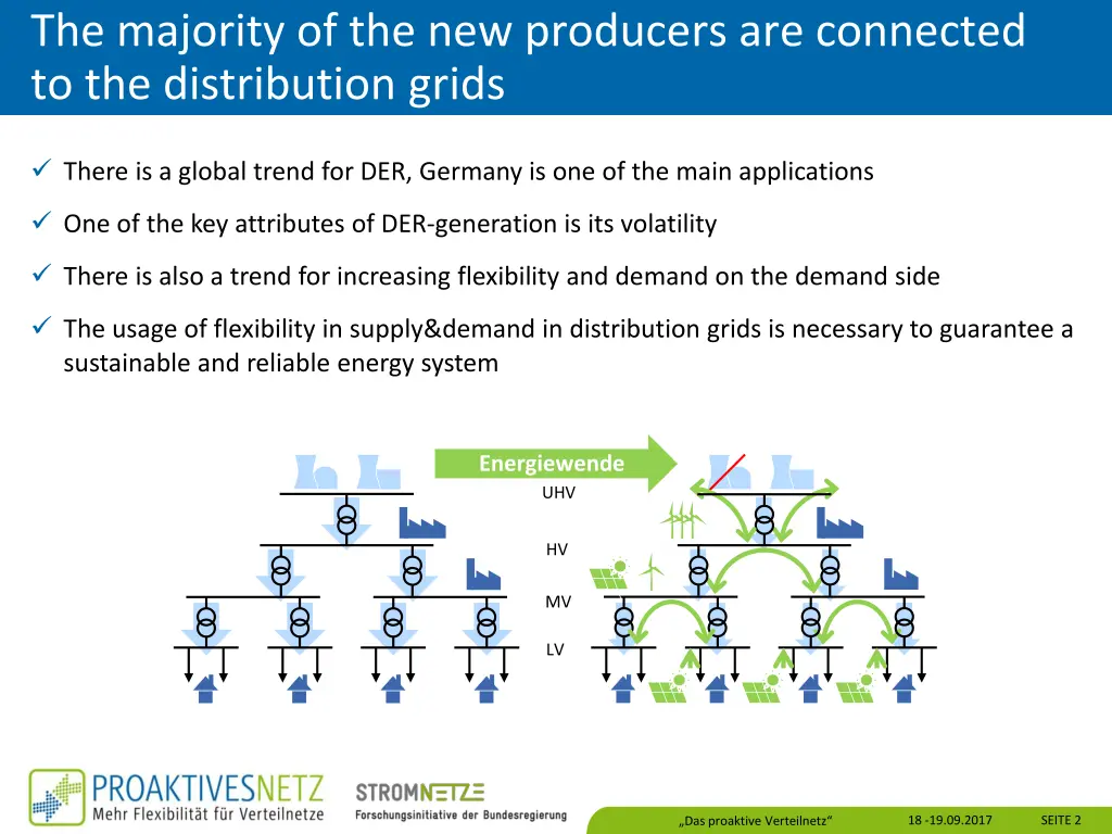 the majority of the new producers are connected