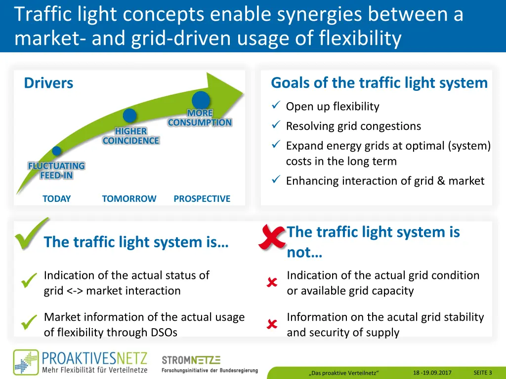 traffic light concepts enable synergies between