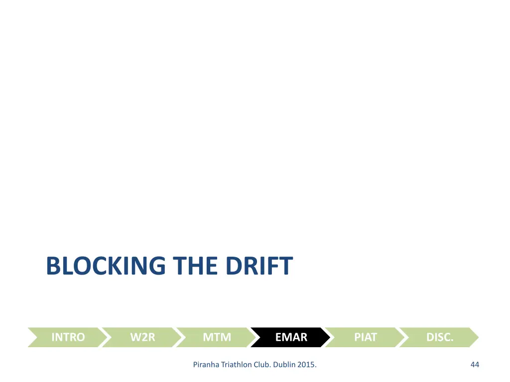 blocking the drift