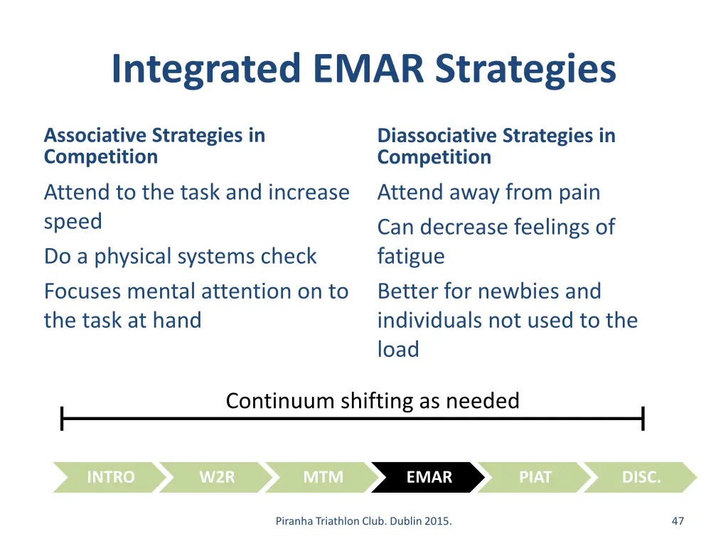integrated emar strategies 1