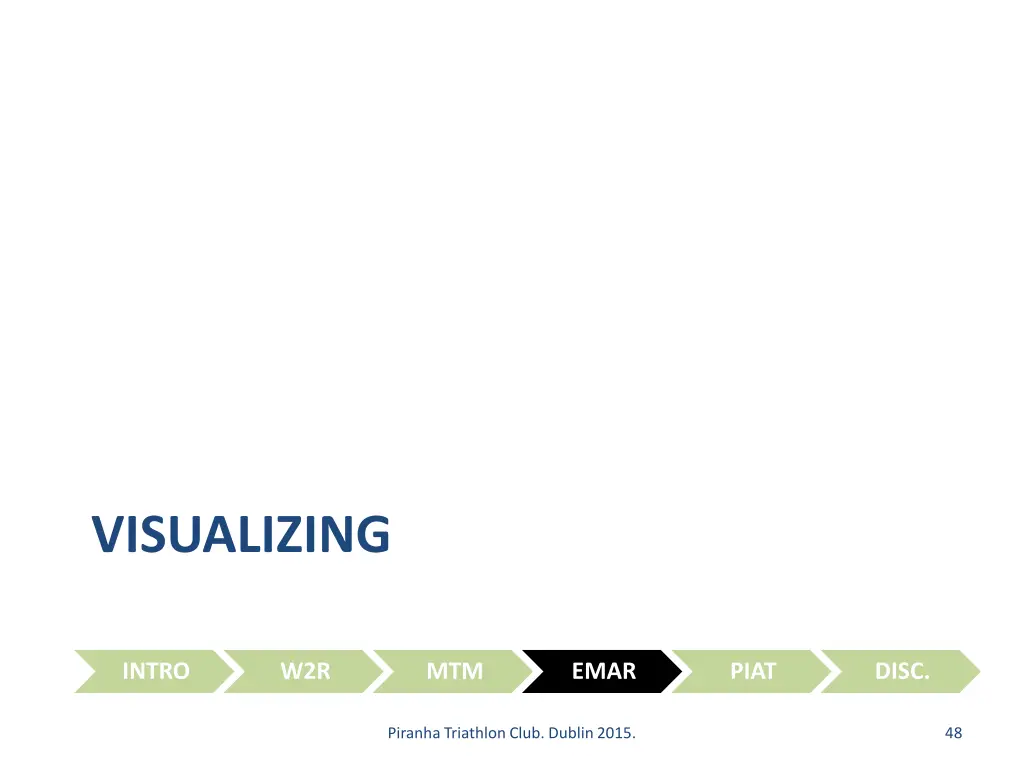 visualizing