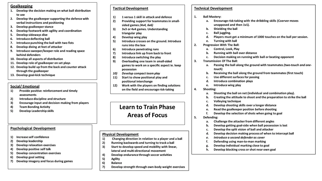 goalkeeping 1 develop the decision makingonwhat