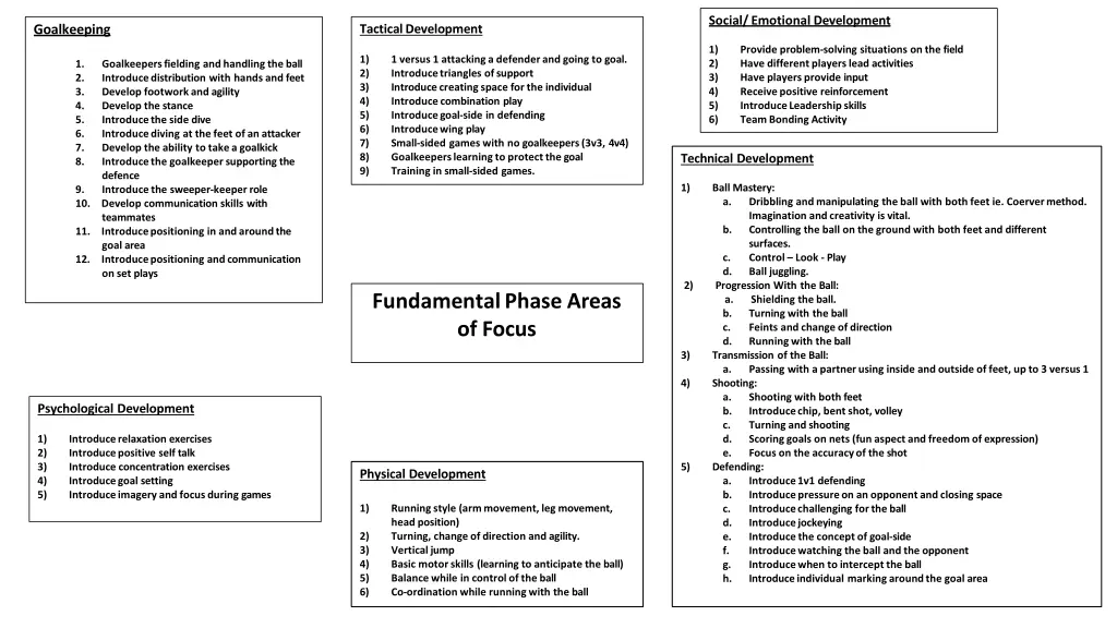 social emotional development