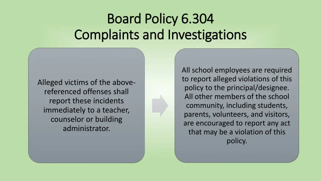 board policy 6 304 board policy 6 304 complaints