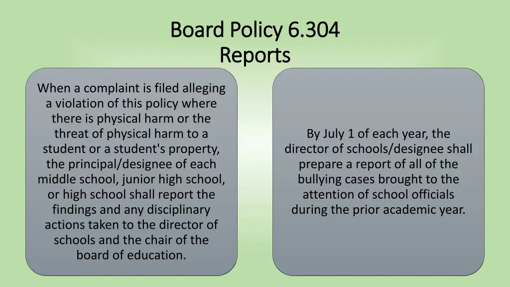 board policy 6 304 board policy 6 304 reports