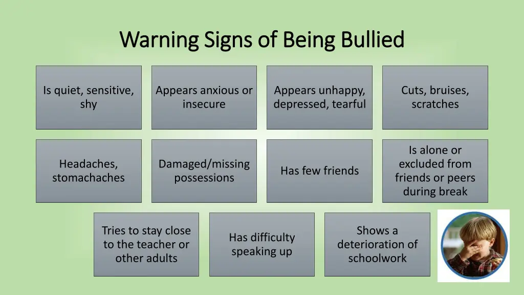 warning signs of being bullied warning signs