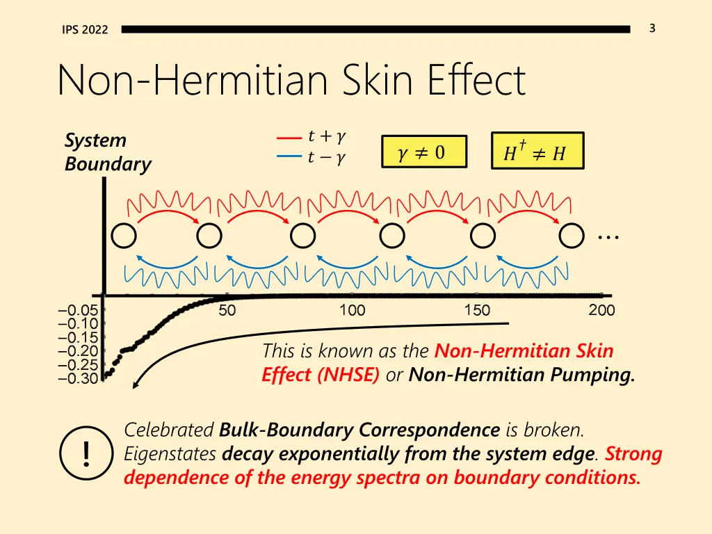 slide3