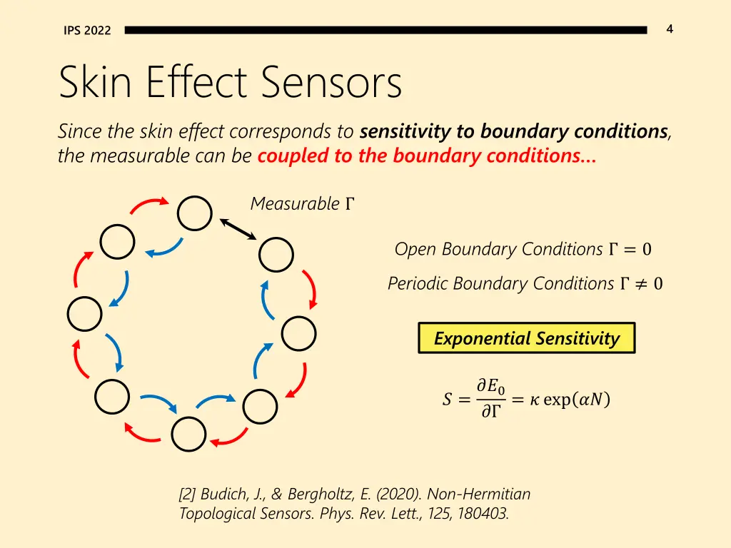 slide4