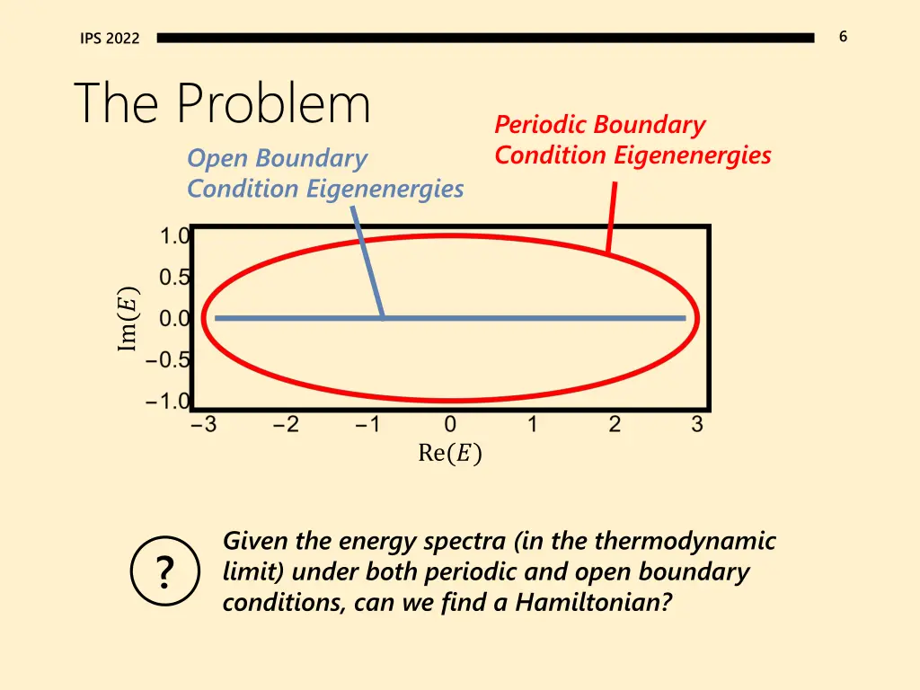 slide6