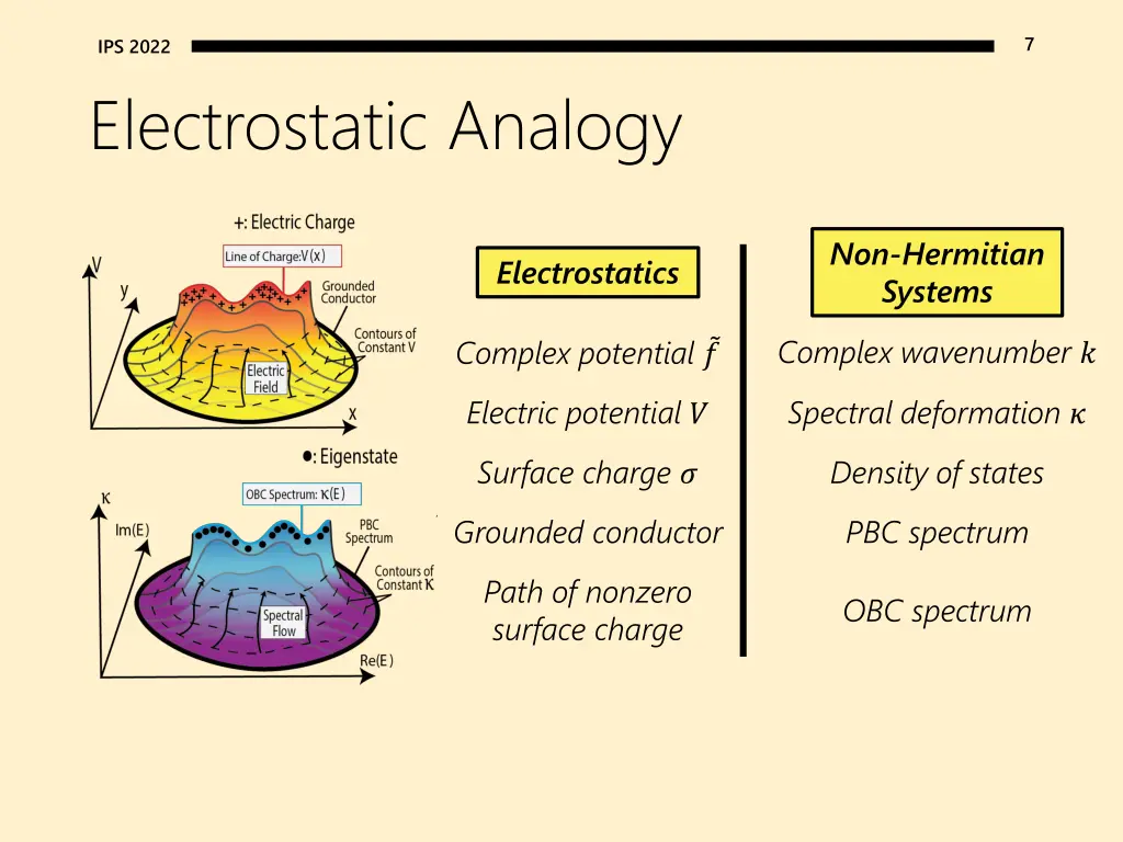 slide7