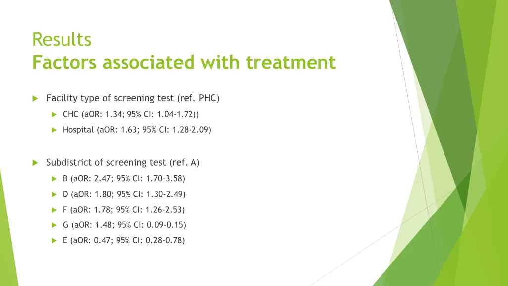 results factors associated with treatment