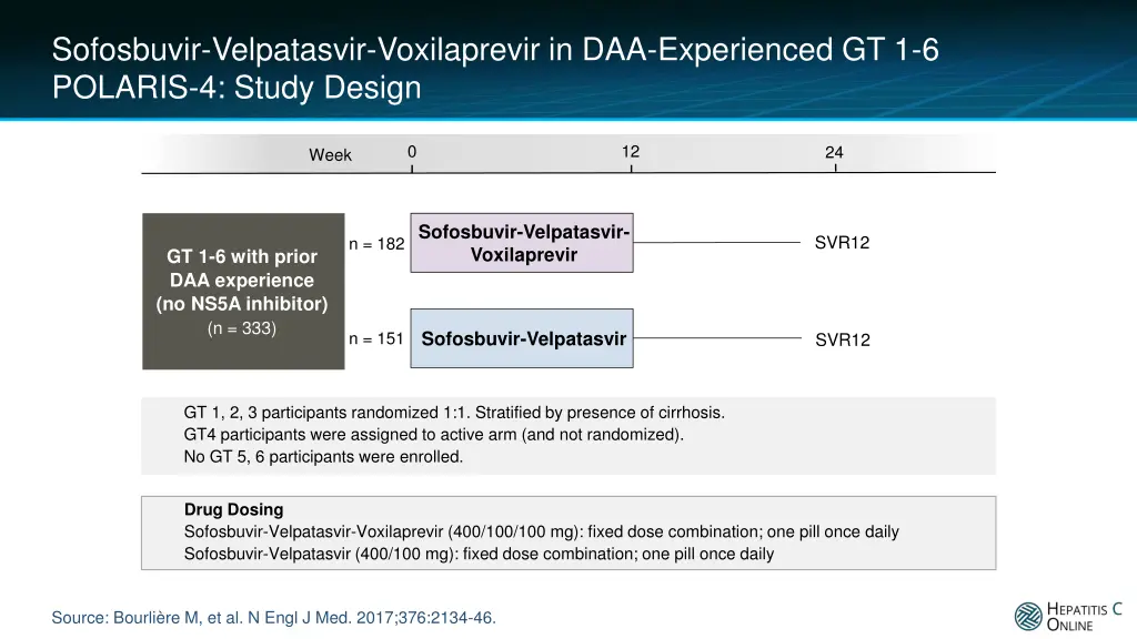 sofosbuvir velpatasvir voxilaprevir 1
