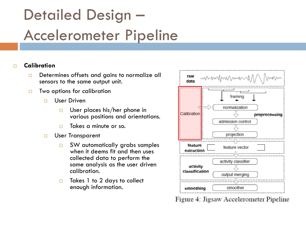 detailed design accelerometer pipeline 1