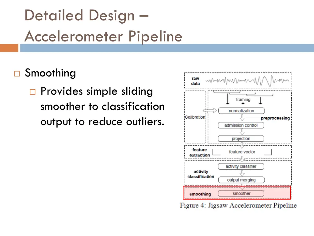 detailed design accelerometer pipeline 5