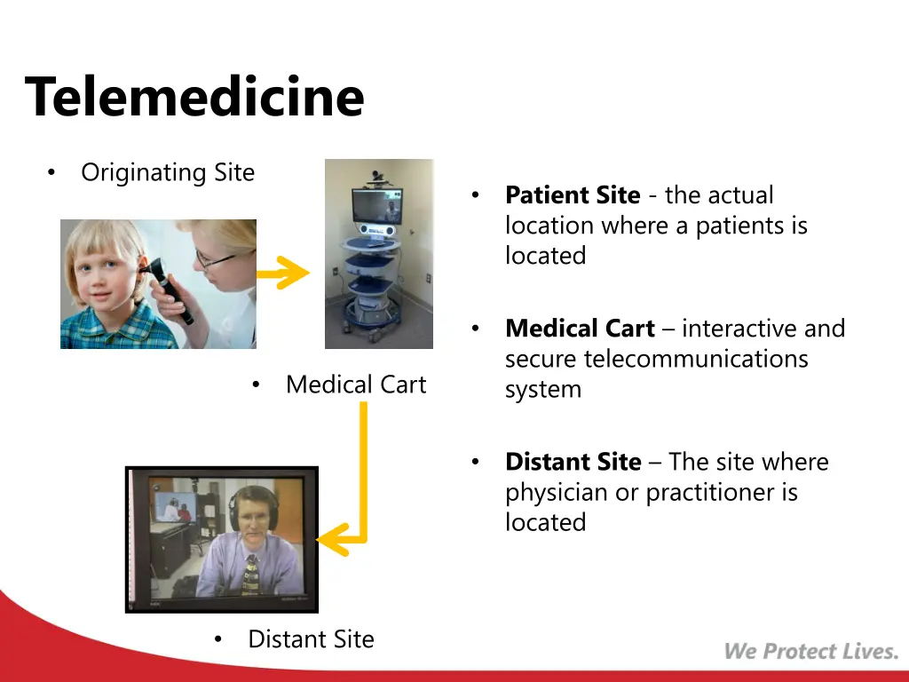 telemedicine