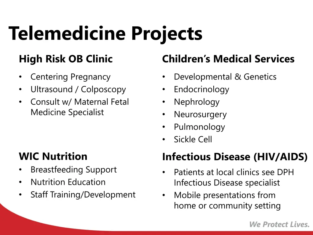 telemedicine projects
