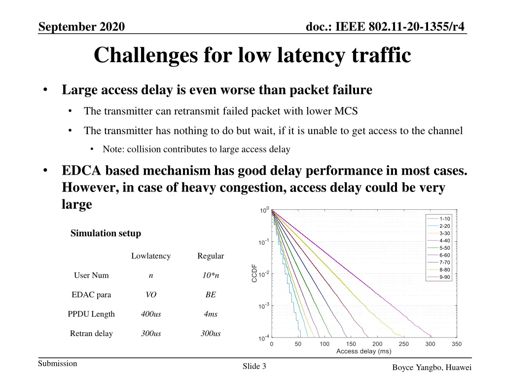 doc ieee 802 11 20 1355 r4 2