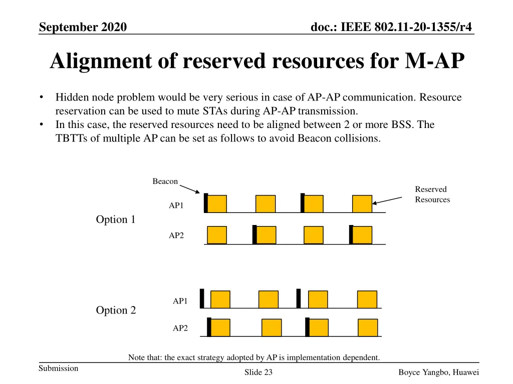 doc ieee 802 11 20 1355 r4 22