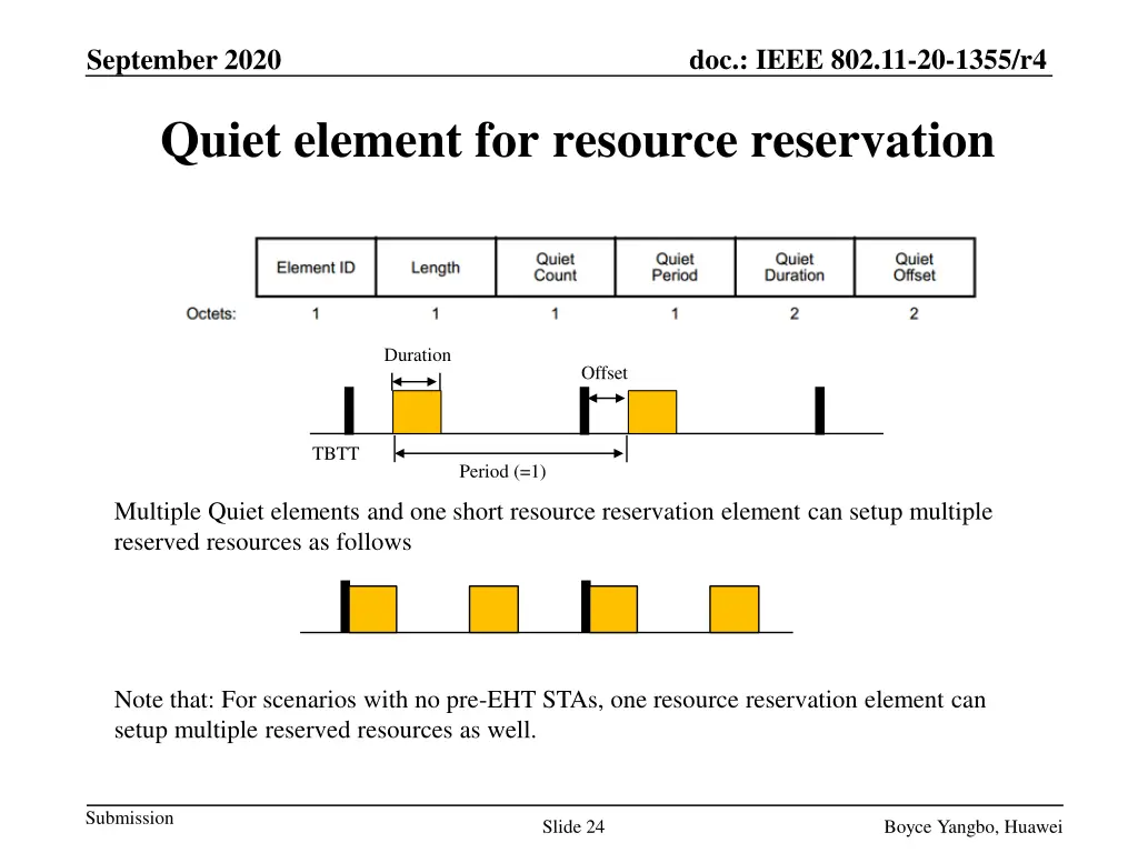 doc ieee 802 11 20 1355 r4 23