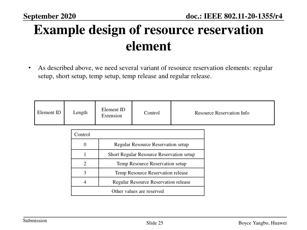 doc ieee 802 11 20 1355 r4 24