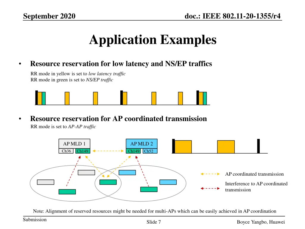 doc ieee 802 11 20 1355 r4 6