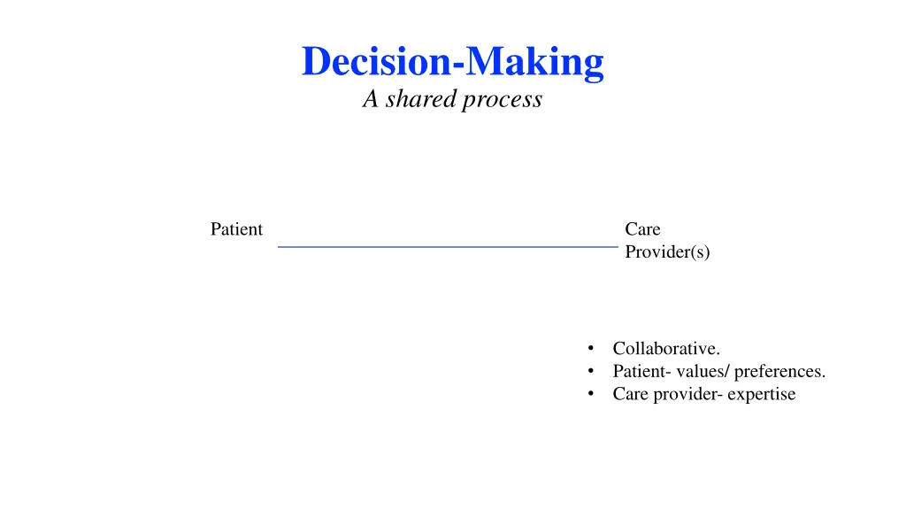 decision making a shared process