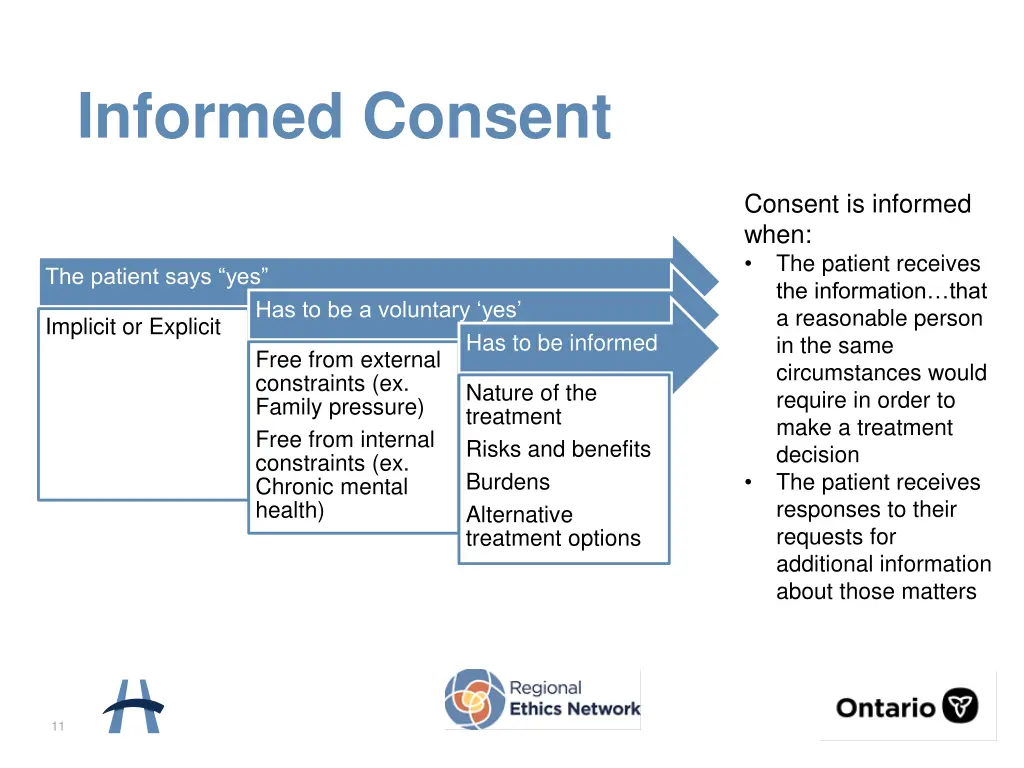 informed consent