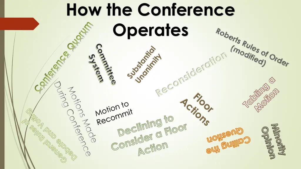 how the conference operates committee motions