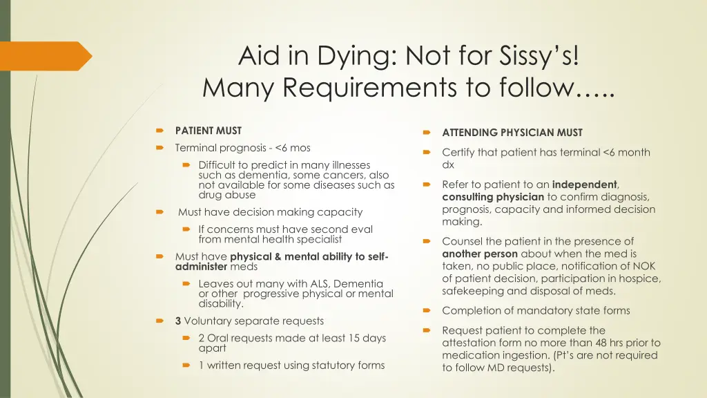 aid in dying not for sissy s many requirements