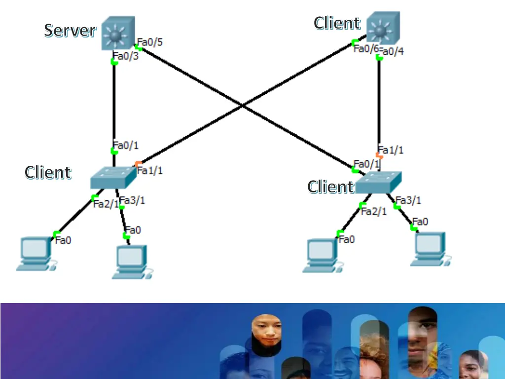 client