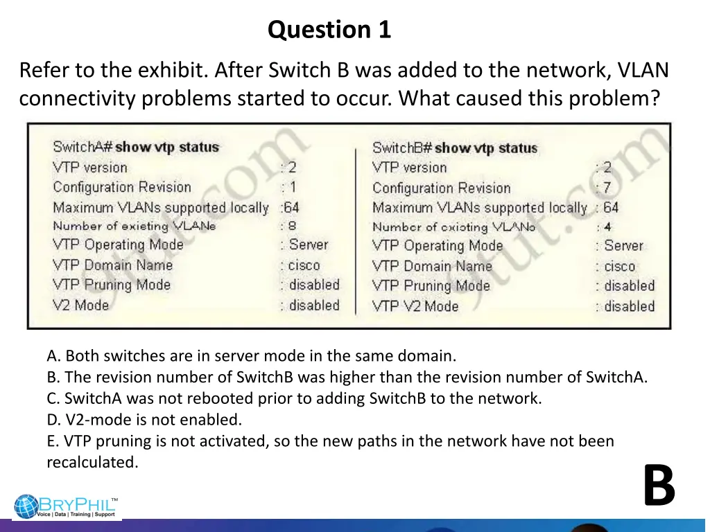 question 1