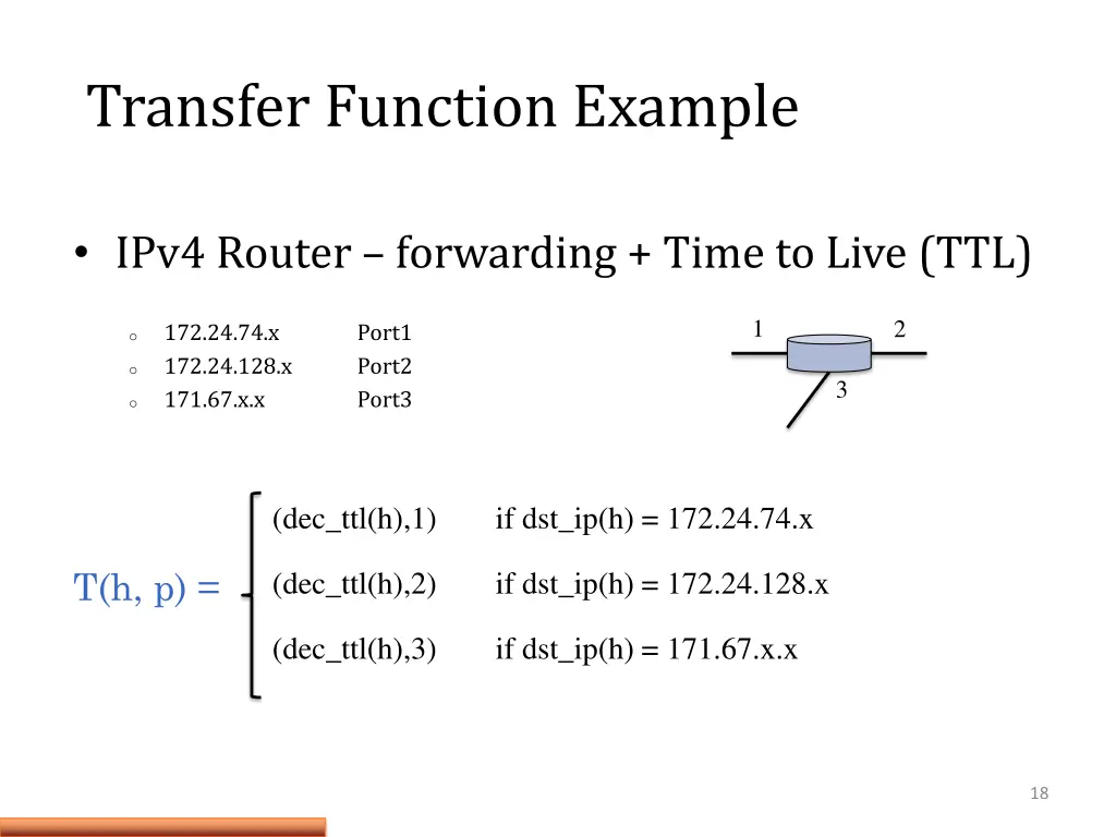 transfer function example 1
