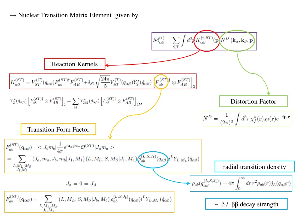 nuclear transition matrix element given by