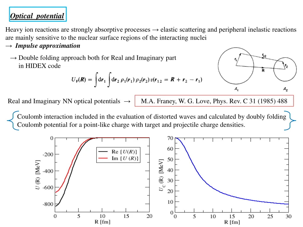 optical potential