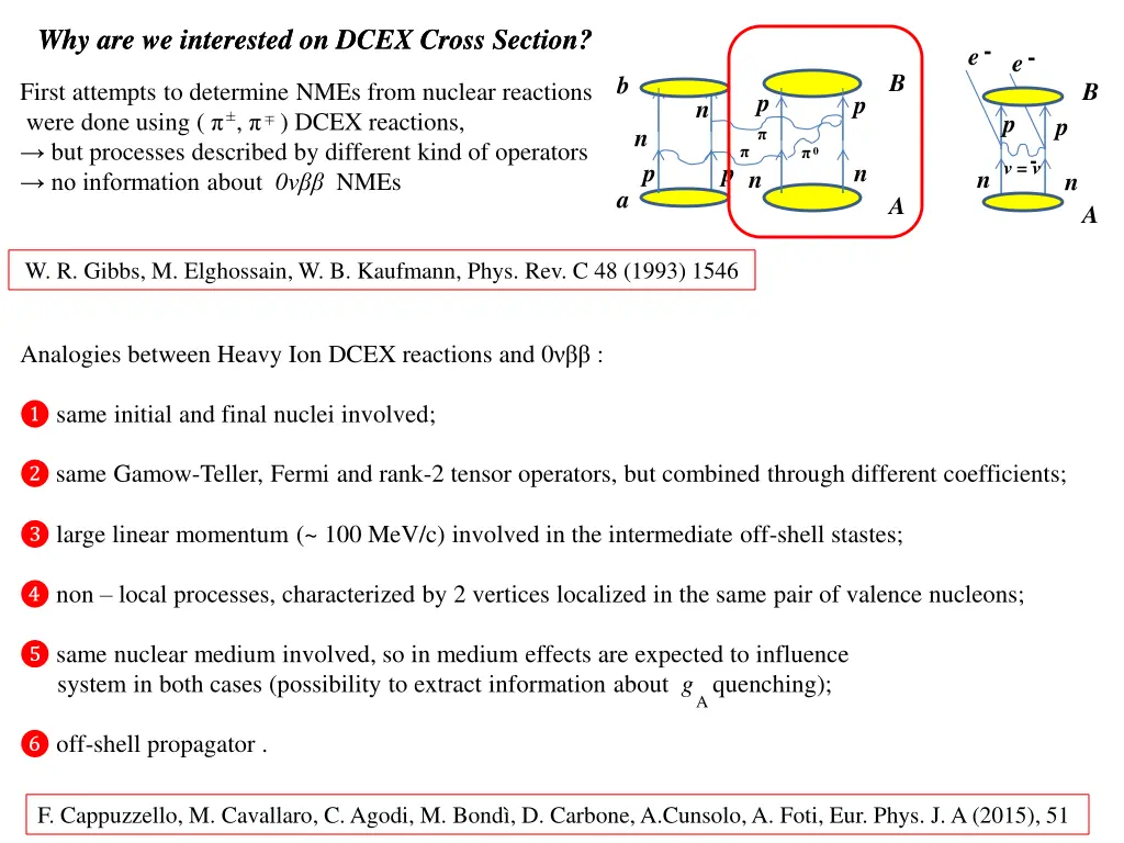 why are we interested on dcex cross section