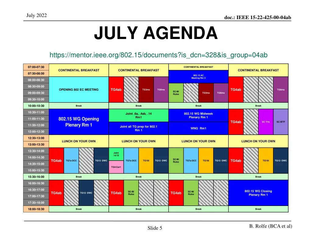 july 2022 4