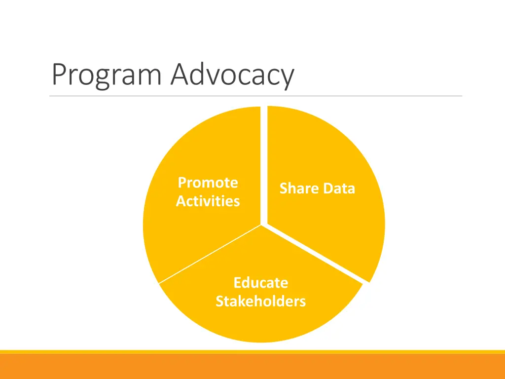 program advocacy